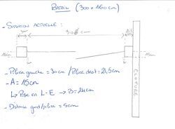 Situation actuelle.jpg