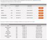 config 05-12-2015 SOMFY.JPG