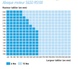 Capture d’écran 2022-11-28 à 23.21.40.png