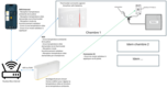 Projet_Somfy_Chauffage.png