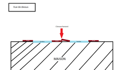 Schéma 1 exposition du problème.png