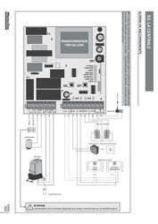 schema bravo 500.jpg