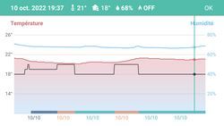 Screenshot_20221010-204436_Connected Thermostat.jpg