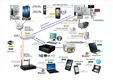 schema internet livebox2 2011.jpg