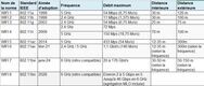 Somfy-wifi-12345678.JPG