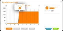 Enregistrement_Capteur_SUNIS.tiff