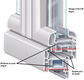 Somfy-Fenêtre-PVC-coupe.jpg
