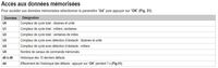 Accès aux données mémorisées.JPG